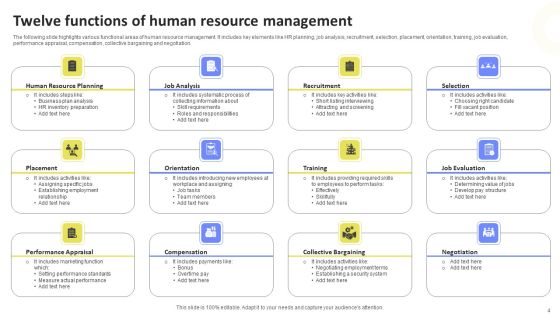 Twelve Functions Ppt PowerPoint Presentation Complete Deck With Slides Slide04