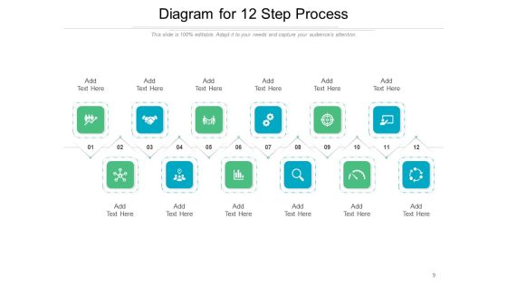 Twelve Stage Process Timeline Market Ppt PowerPoint Presentation Complete Deck Slide09