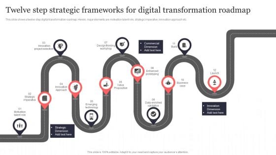 Twelve Step Strategic Frameworks For Digital Transformation Roadmap Inspiration PDF