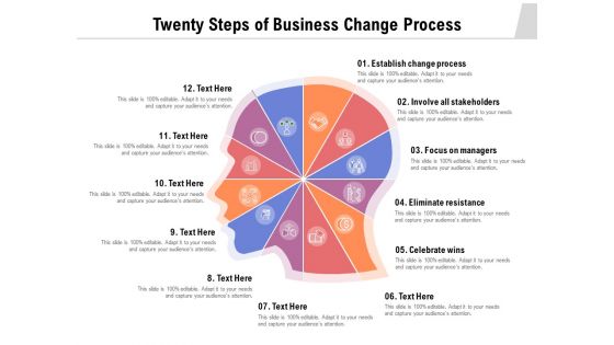 Twenty Steps Of Business Change Process Ppt PowerPoint Presentation Ideas Pictures PDF