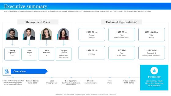 Twitter Company Summary Executive Summary Structure PDF