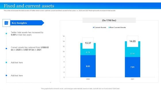 Twitter Company Summary Fixed And Current Assets Slides PDF