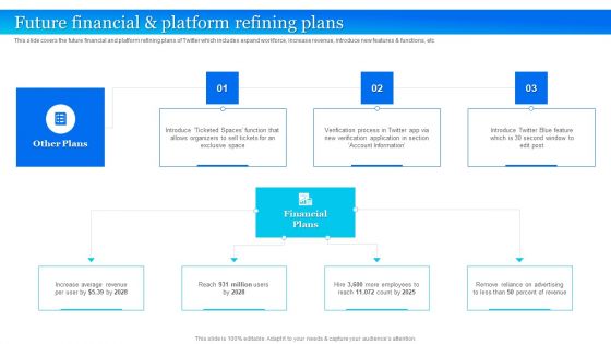 Twitter Company Summary Future Financial And Platform Refining Plans Template PDF