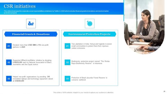 Twitter Company Summary Ppt PowerPoint Presentation Complete With Slides