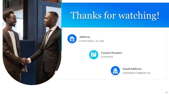 Twitter Company Summary Ppt PowerPoint Presentation Complete With Slides Slide38