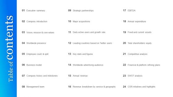 Twitter Company Summary Table Of Contents Background PDF