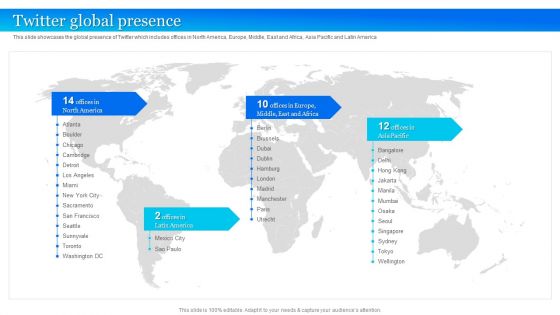 Twitter Company Summary Twitter Global Presence Designs PDF