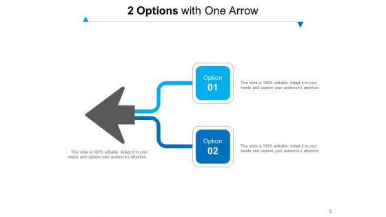 Two Action Steps Options Business Growth Ppt PowerPoint Presentation Complete Deck