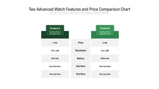 Two Advanced Watch Features And Price Comparison Chart Ppt PowerPoint Presentation File Outline PDF