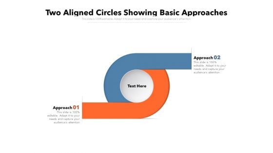 Two Aligned Circles Showing Basic Approaches Ppt PowerPoint Presentation Styles Examples PDF