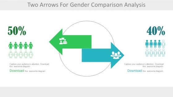 Two Arrows For Male Female Ratio Analysis Powerpoint Slides