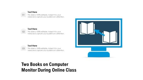 Two Books On Computer Monitor During Online Class Ppt PowerPoint Presentation File Outfit PDF