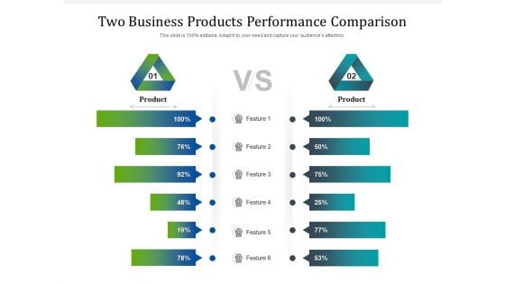 Two Business Products Performance Comparison Ppt PowerPoint Presentation Gallery Slide Portrait PDF