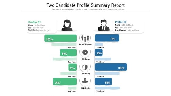 Two Candidate Profile Summary Report Ppt PowerPoint Presentation Model Design Ideas PDF