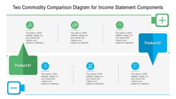 Two Commodity Comparison Diagram For Income Statement Components Introduction PDF Two Commodity Comparison Diagram For Income Statement Components Introduction PDF