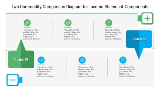 Two Commodity Comparison Diagram For Income Statement Components Introduction PDF