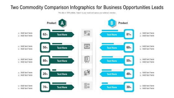 Two Commodity Comparison Infographics For Business Opportunities Leads Rules PDF