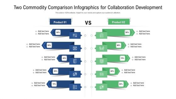 Two Commodity Comparison Infographics For Collaboration Development Background PDF