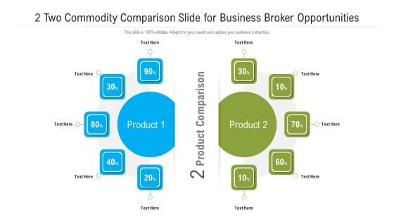 Two Commodity Comparison Slide For Business Broker Opportunities Mockup PDF