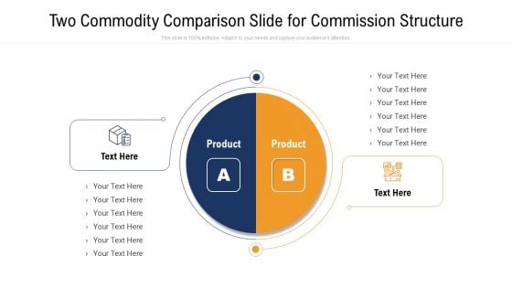 Two Commodity Comparison Slide For Commission Structure Structure PDF