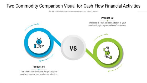 Two Commodity Comparison Visual For Cash Flow Financial Activities Topics PDF
