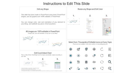Two Companys Financial Performance Analysis Ppt PowerPoint Presentation File Format PDF Slide02