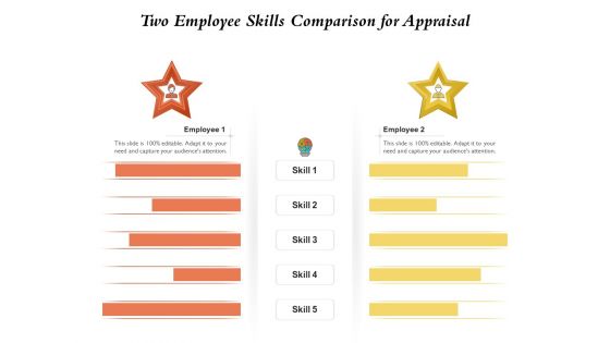 Two Employee Skills Comparison For Appraisal Ppt PowerPoint Presentation File Portfolio PDF