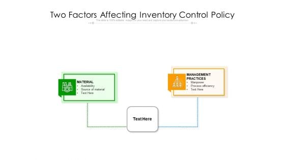 Two Factors Affecting Inventory Control Policy Ppt PowerPoint Presentation File Outfit PDF