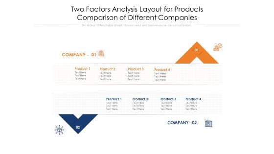 Two Factors Analysis Layout For Products Comparison Of Different Companies Ppt PowerPoint Presentation Layouts Graphics Pictures PDF