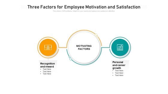 Two Factors For Employee Motivation And Satisfaction Ppt PowerPoint Presentation Icon Styles PDF