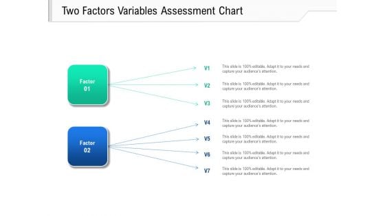 Two Factors Variables Assessment Chart Ppt PowerPoint Presentation File Clipart PDF