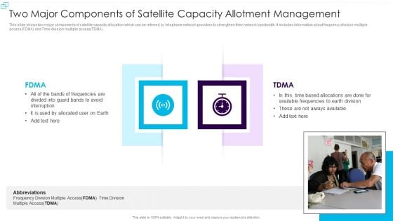 Two Major Components Of Satellite Capacity Allotment Management Professional PDF