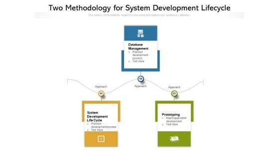 Two Methodology For System Development Lifecycle Ppt PowerPoint Presentation Slide PDF Two Methodology For System Development Lifecycle Ppt PowerPoint Presentation Slide PDF