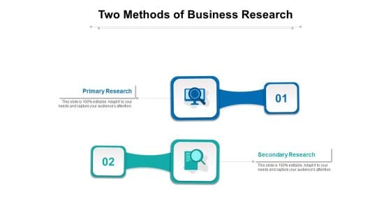 Two Methods Of Business Research Ppt PowerPoint Presentation Icon Model PDF