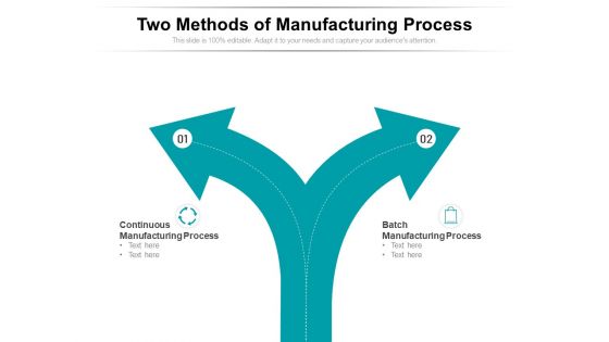 Two Methods Of Manufacturing Process Ppt PowerPoint Presentation Portfolio Themes PDF