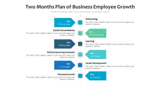 Two Months Plan Of Business Employee Growth Ppt Powerpoint Presentation Gallery Gridlines PDF