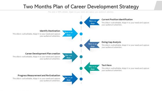 Two Months Plan Of Career Development Strategy Ppt Powerpoint Presentation Gallery Tips PDF