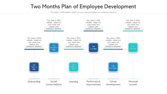 Two Months Plan Of Employee Development Ppt Powerpoint Presentation Icon Portfolio PDF