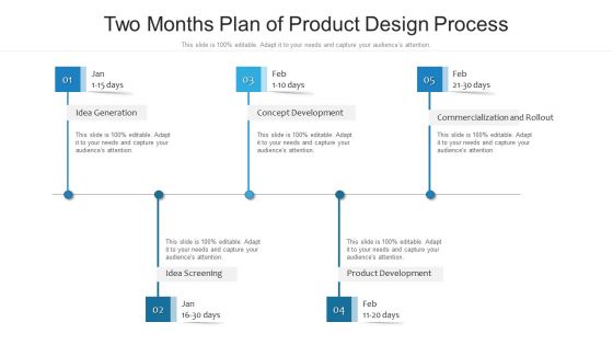 Two Months Plan Of Product Design Process Ppt Powerpoint Presentation File Inspiration PDF