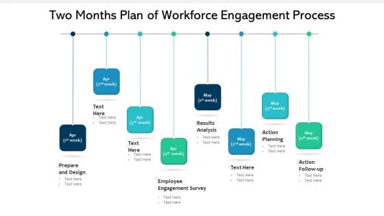 Two Months Plan Of Workforce Engagement Process Ppt Powerpoint Presentation File Structure PDF Two Months Plan Of Workforce Engagement Process Ppt Powerpoint Presentation File Structure PDF