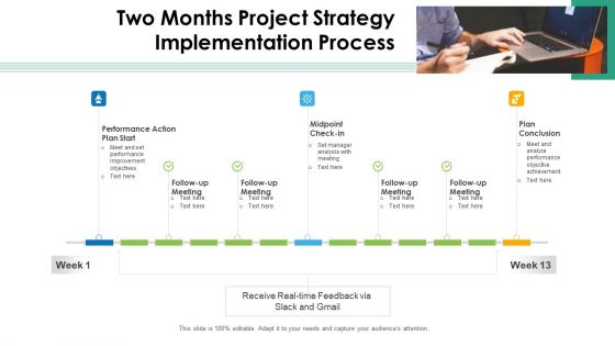 Two Months Project Strategy Implementation Process Ppt PowerPoint Presentation Icon Files PDF