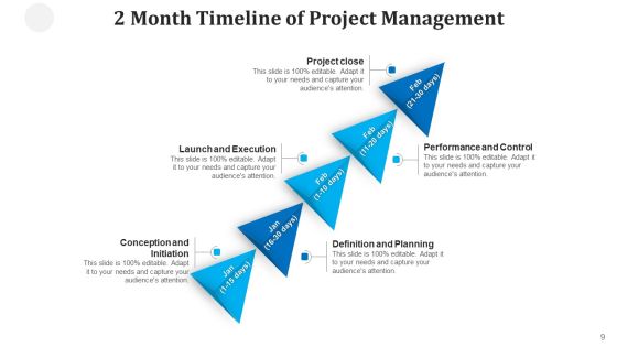 Two Months Roadmap Performance Improvement Ppt PowerPoint Presentation Complete Deck With Slides Slide09