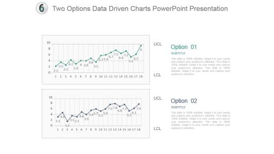 Two Options Data Driven Charts Powerpoint Presentation Two Options Data Driven Charts Powerpoint Presentation