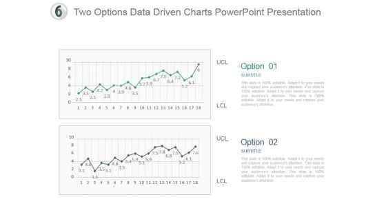 Two Options Data Driven Charts Powerpoint Presentation