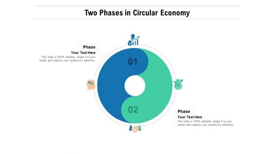 Two Phases In Circular Economy Ppt PowerPoint Presentation Outline Visuals