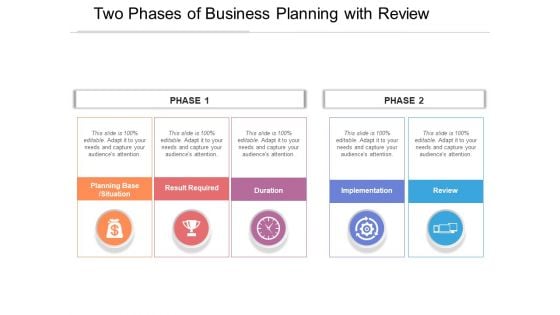 Two Phases Of Business Planning With Review Ppt PowerPoint Presentation Model Gallery PDF