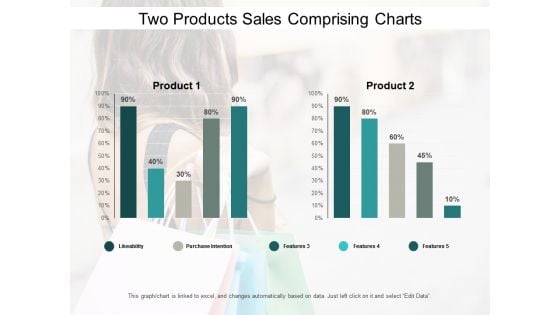 Two Products Sales Comprising Charts Ppt Powerpoint Presentation Portfolio Files Two Products Sales Comprising Charts Ppt Powerpoint Presentation Portfolio Files