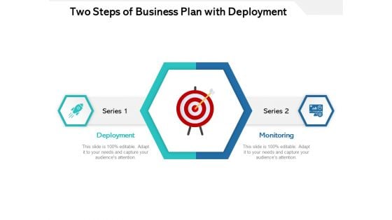 Two Steps Of Business Plan With Deployment Ppt PowerPoint Presentation File Visuals PDF