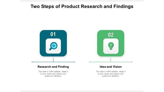 Two Steps Of Product Research And Findings Ppt PowerPoint Presentation File Slide Download PDF