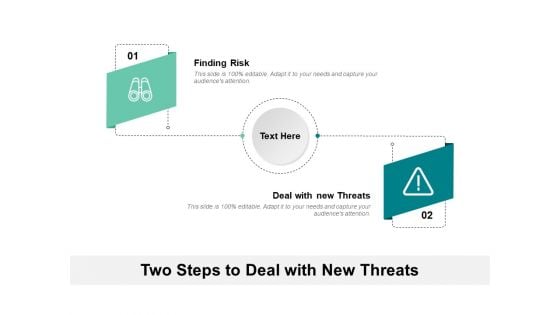 Two Steps To Deal With New Threats Ppt PowerPoint Presentation Gallery Examples PDF